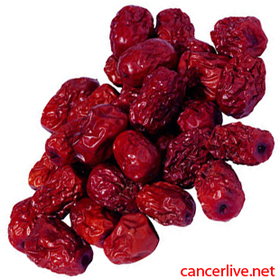 Jujube prevents cancer