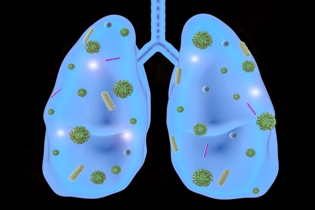 Symptoms of respiratory infection